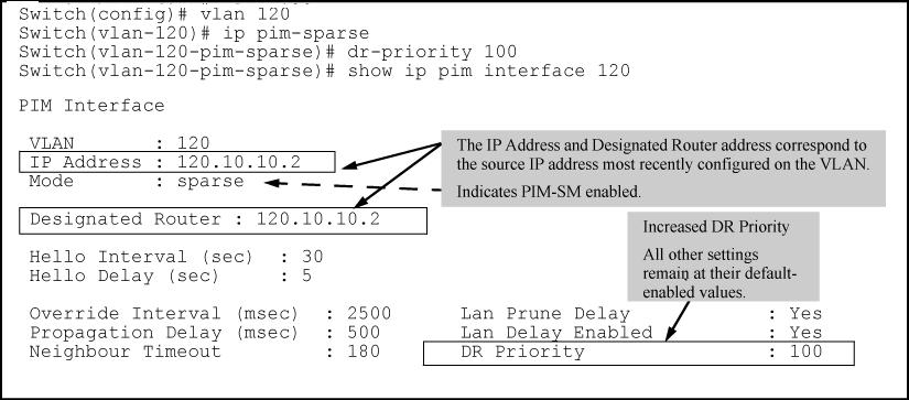 Neighbor timeout ip pim-sparse nbr-timeout [60-65536] Changing the DR priority ip pim-sparse dr-priority [0-4294967295] This command changes the router priority for the DR election process in the