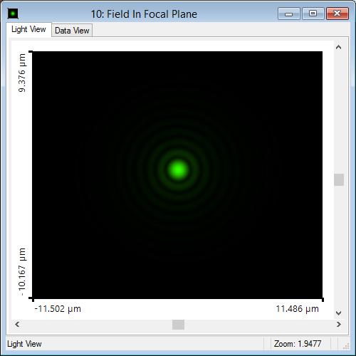 in  in Focal Plane