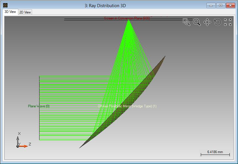 Simulation Result Ray