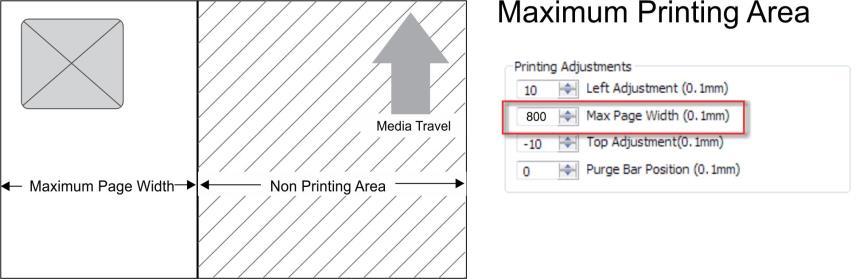SECTION 3 OPERATING THE ASTROJET M1 Using Layout Tab Printing Adjustments Image Position Left Adjustment moves the image area away (-3mm left to +200mm right) from the left edge of the media.