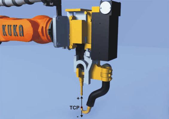6 Start-up and configuration 6.3 TCP calibration and tool direction When calibrating the servo gun, always position the TCP on the fixed electrode.