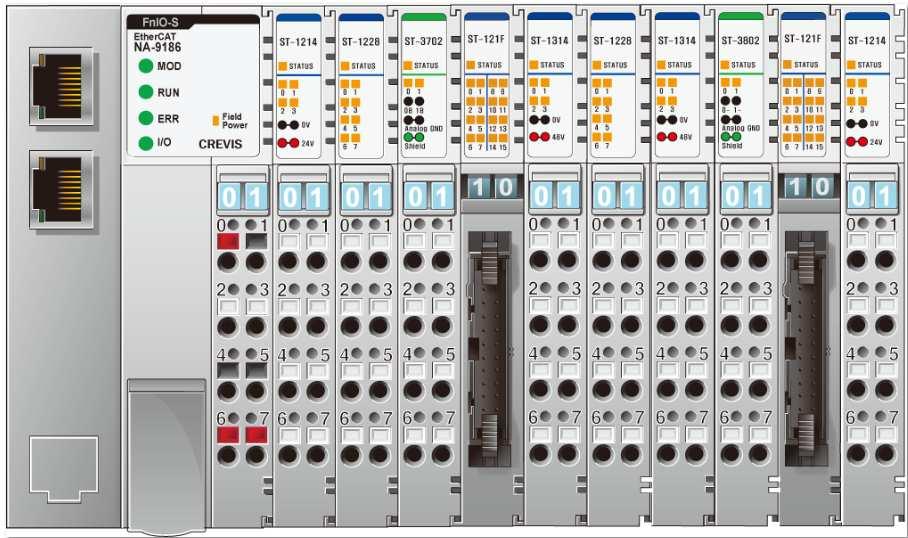 Rev 2.00 NA-9286 (EtherCAT) Page 12 of 31 2.5.1 Example of Input Process Image Map Input image data depends on slot position and expansion slot data type.