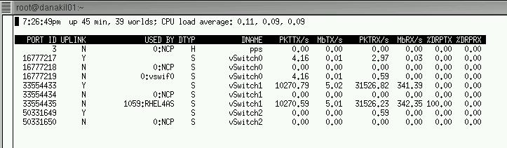 APPENDIX B Using the esxtop Utility Network Panel Statistics Column PORT UPLINK UP SPEED FDUPLX USED DTYP DNAME PKTTX/s PKTRX/s MbTX/s MbRX/s %DRPTX %DRPRX Description Virtual network device port ID.