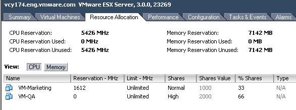 When you now select the host s Resource Allocation tab, and click CPU, you see that Shares for the edited virtual machine is twice
