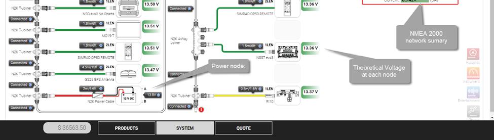 Theoretical voltage is shown for each node taking in to account voltage drop loading Power node by default is