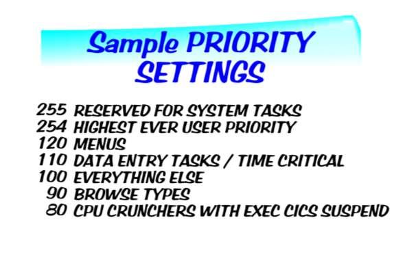 Task Priority & PRTYAGE (SIT)