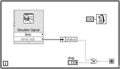 Lesson 4 Implementing a VI In the following block diagram, the iteration terminal is connected to a tunnel.