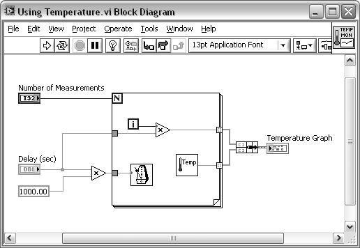 Lesson 2 Navigating LabVIEW Figure 2-2. Block Diagram Icon and Connector Pane You can use a VI as a subvi.