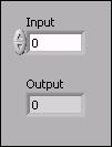 Lesson 2 Navigating LabVIEW indicators based on the code created on the block diagram. You learn about the block diagram in the Numeric Controls and Indicators section.