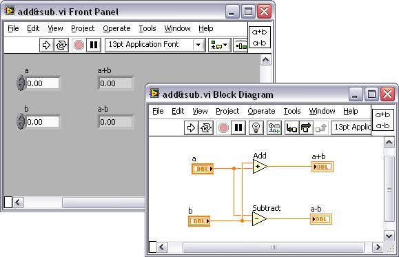 Lesson 2 Navigating LabVIEW F. Block Diagram Window Block diagram objects include terminals, subvis, functions, constants, structures, and wires, which transfer data among other block diagram objects.