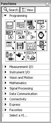 Lesson 2 Navigating LabVIEW Figure 2-20. Functions Palette To view or hide categories, click the View button on the palette, and select or deselect the Always Visible Categories option.