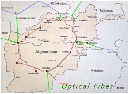 REGIONAL PROSPECT (NATIONAL OPTICAL FIBER NETWORK) 8 A 3600 KM National Optical Fibre Network is being laid along the national highways of Afghanistan in the form of a ring.