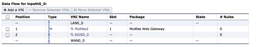McAfee Web Gateway Installation Configure the RSP data flow 2 Task 1 Select Configure Branch Services RSP Data Flow. The RSP Data Flow window appears.