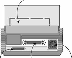 Panel must be removed to route fanfold paper into the printer Optional I/F Fanfold Paper Slot IEEE1284 Parallel I/F Power CT4xx Series Quick Guide Pg 5 Note: CT Series ribbons are wound face (ink