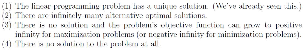 The example linear programming problem