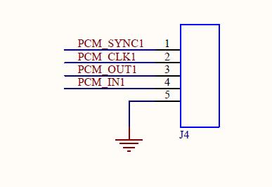 Figure 7: PIO Header pinout PCM Header If you want to use the digital audio output capabilities of the BC127 on the BC127 dev kit you need to enable the