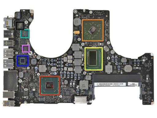 My Macbook Pro 2011 (two GPUs) AMD Radeon HD GPU Quad-core Intel