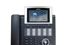 PSTN backup or busy-out function PSTN backup or busy-out function VoIP call