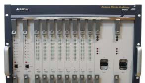Ports Up to 60 (4Port Module x 15) Up to 128 (32 Port Module x 4) Up to 256 (32 Port Module