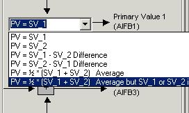 2.3.5 Calculation function At this point you decide which signal is to be displayed or calculated in the Function block window for the Primary value (PV, AI Function block 1). Fig.