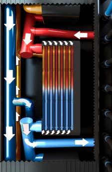 Liquid-to-liquid HEXs exchange heat between facilities liquid loop and server liquid loops.