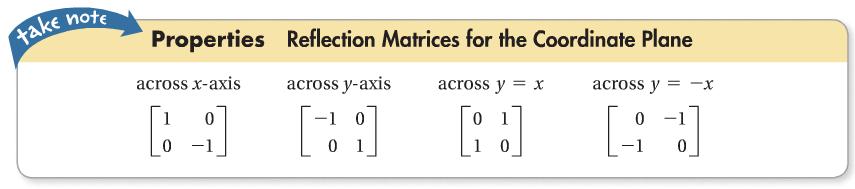 Finite Math B Chapter 2 + Supplements: MATRICES 13 y DILATION A dilation is a transformation that changes the size of the preimage.
