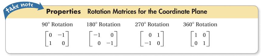 Finite Math B Chapter 2 + Supplements: MATRICES 14 ROTATIONS (SPINS) A rotation turns a figure around a fixed point.