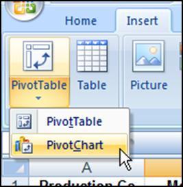 For example, if you want a pie chart then you need a very simple PivotTable with either a single column or single row heading and data.
