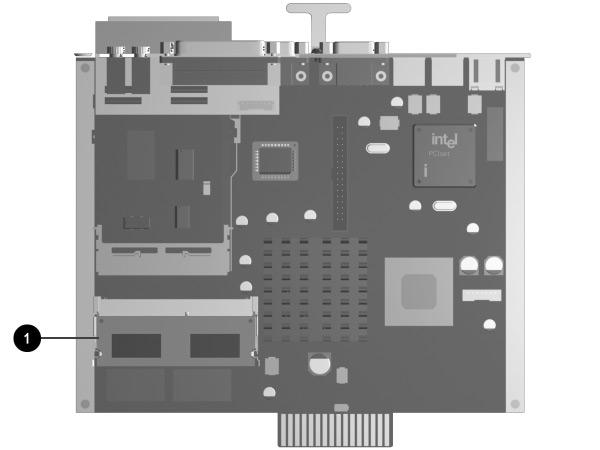 Product Features System Board Components The system board components for Thin Clients will vary depending on your model.