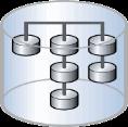 Virtual Cluster File System VIMS VM VM VM VM FusionCompute VIMS SAN Local disk NAS