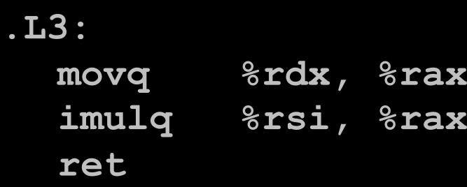 revised code switch(x) { case 1: //.L3 w = y*z; break;.
