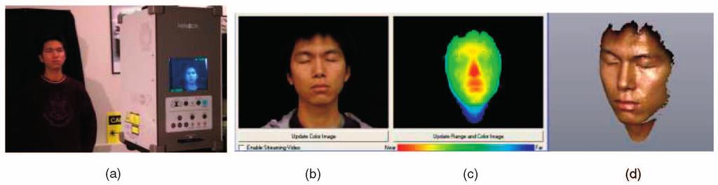 LU ET AL.: MATCHING 2.5D FACE SCANS TO 3D MODELS 37 Fig. 12. An example of Minolta Vivid 910 facial scan.