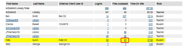 Files Accessed To determine the number of files a specific user had accessed on particular dates: