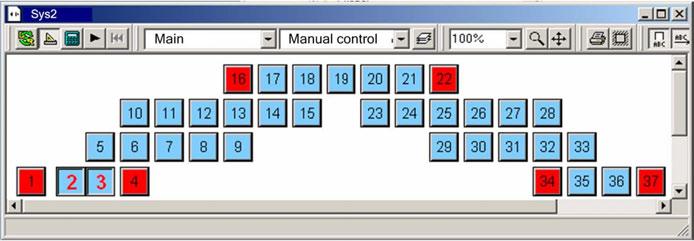 Fig. 11. Manual control of nuclear reactor rods 2.7 Computer networks At present time, the software system RDS includes tools for interaction between several interconnected computers.