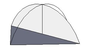 6. Create another arc using the two other corner points, and the same