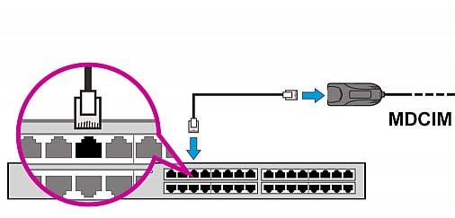 MDCIM: Use a standard network patch cable (Cat5e/6 UTP) to connect the MDCIM attached with the server to the MCD channel