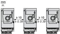 Clearance Mounting Types