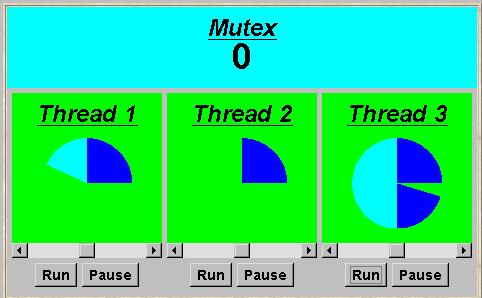 semaphore demo - model Three processes p[1..3] use a shared semaphore mutex to ensure mutually exclusive access (action critical) to some resource. LOOP = (mutex.down->critical->mutex.