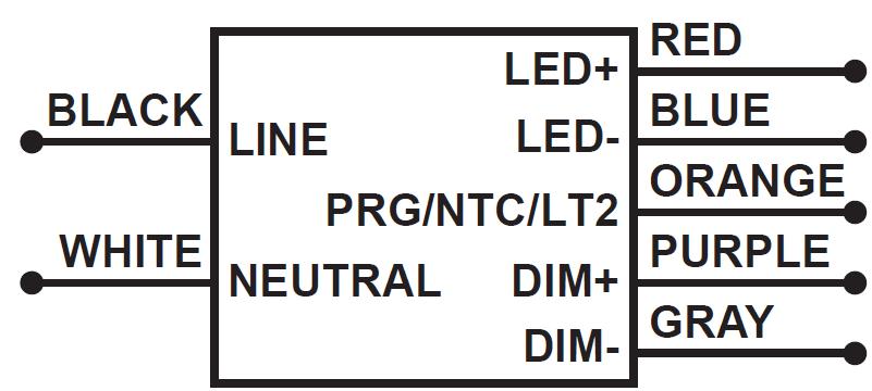 WIRING DIAGRAM Note 1: Maximum suggested remote mounting distance is 32 feet. For additional information on further distances and EMI compliance reference application note LED126.