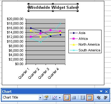 Excel 2003 Formatting a Chart Introduction Page 1 By the end of this lesson, learners should be able to: Format the chart title Format the chart legend Format the axis Formatting the Chart Title Page