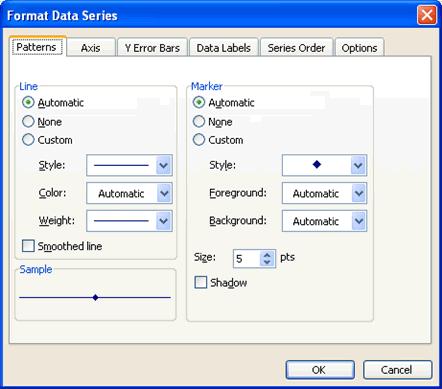 Use the Format Data Series dialog box to pick a new