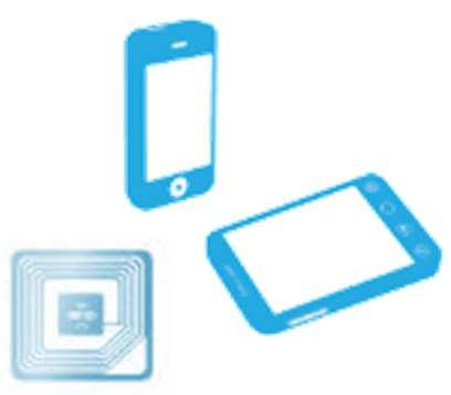 system Dynamic NFC / RFID tags NFC phone ST95HF