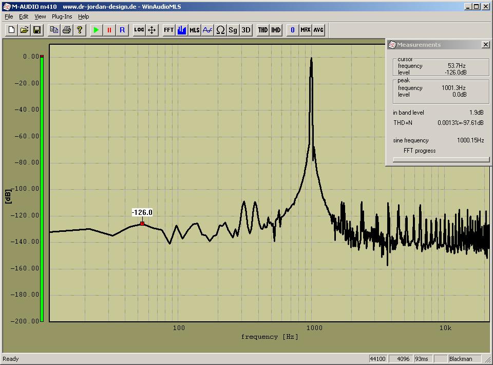 32 bit ASIO mode We use a 1kHz notch filter to remove the main frequency to analyze the residual noise.