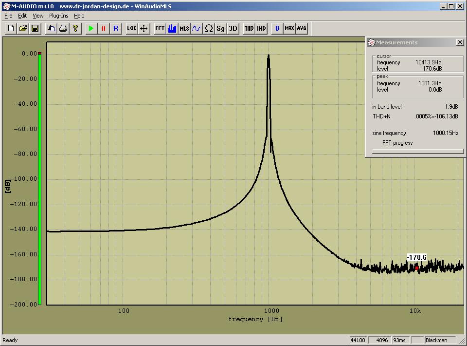 1.5.2 Direct analysis with 64 bit high resolution FFT This measurement
