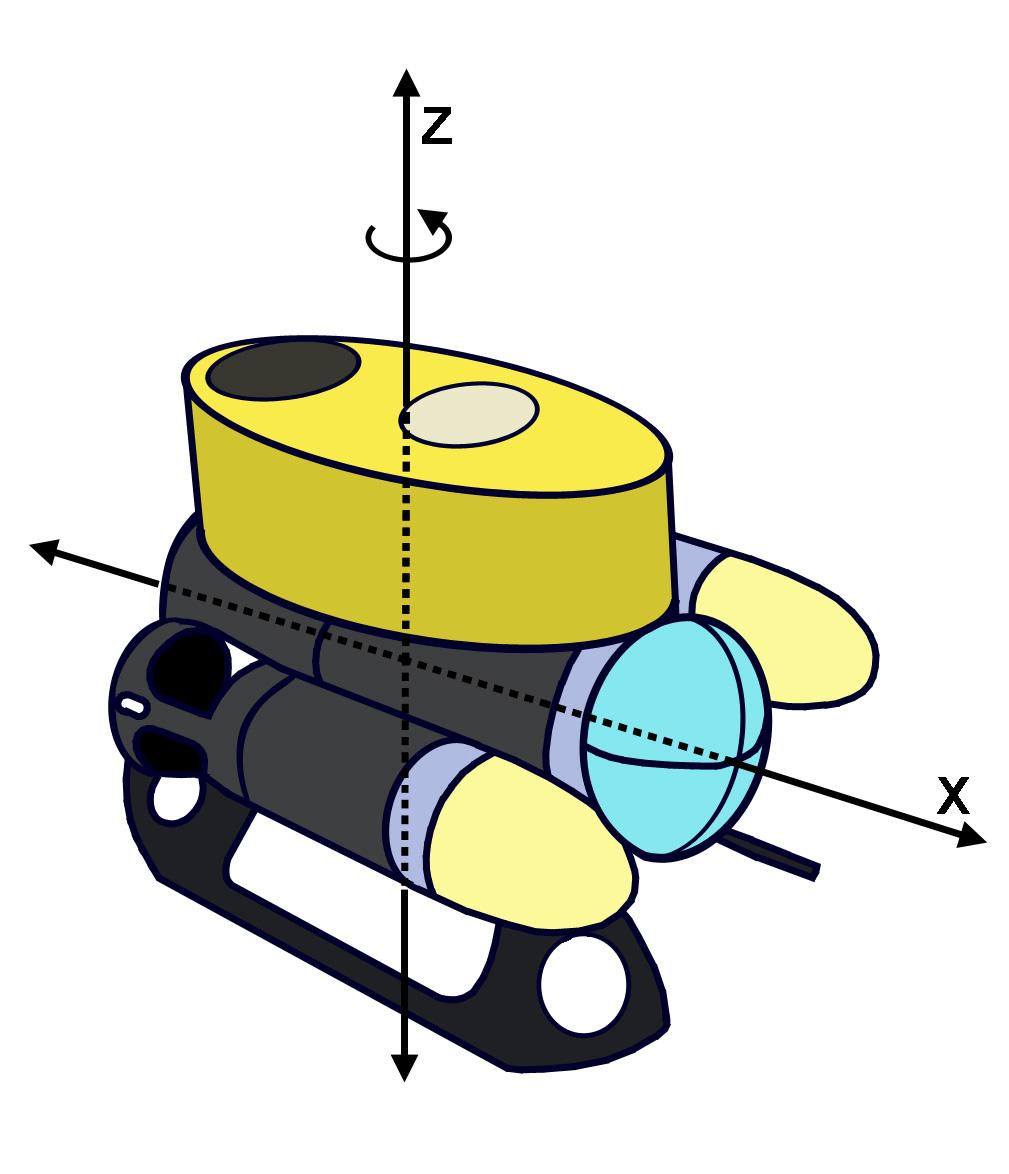 this paper describes applications which only permit the passage of small-scale robot systems (i.e. passage opening diameters on the order of 0.3m).