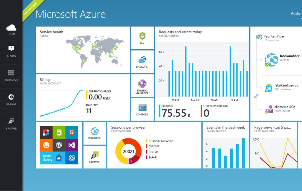 Next Steps Create a Visual Studio Online account Try the Release Management Service & Application Insights