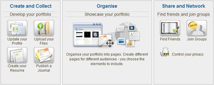 Mahara e-portfolio guide using FolioSpaces Introduction to Mahara Mahara enables you to create an online portfolio.