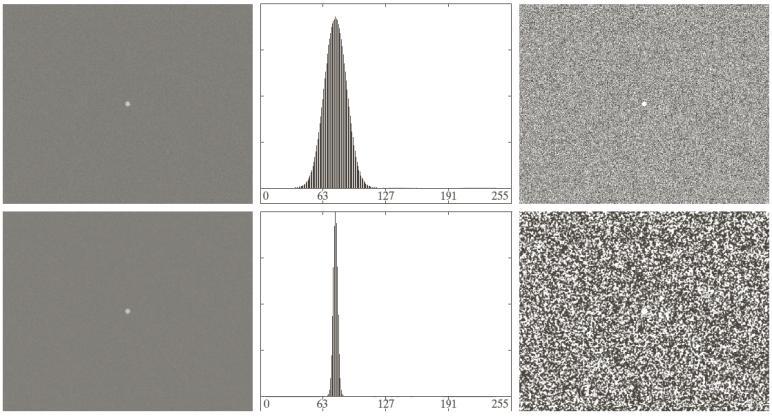 smoothing Noisy image smoothed Histogram Otsu with smoothing 72 Otsu s Method (cont.