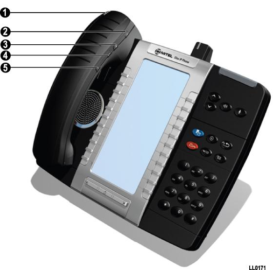 USING THE MITEL CORDLESS HANDSET The cordless handset provides office mobility, allowing you to make and answer calls while away from your desk.