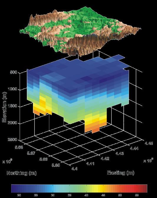 SHEMAT-Suite Geothermal Simulation Package to simulate groundwater flow, heat transport, and the transport of reactive solutes in porous media at high temperatures (3D) Institute for Applied